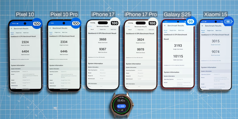 Блогер сравнил автономность флагманских смартфонов, включая iPhone 17 и Galaxy S25