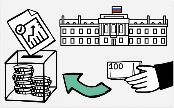 ЦБ допустил токенизацию российских акций для продажи иностранцам