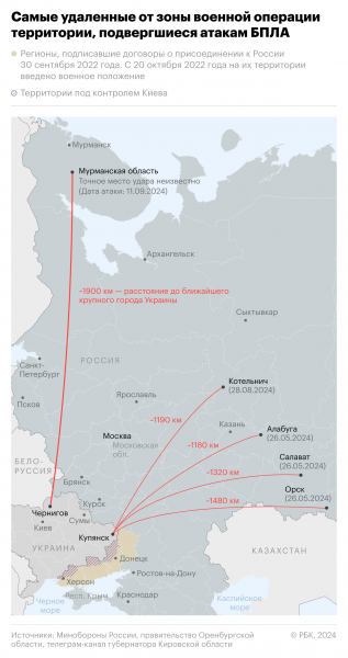 
                    Губернатор заявил о повреждении предприятия в Мордовии после атаки дронов
                